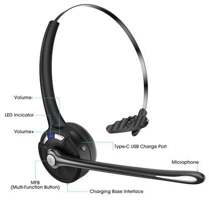 Bluetooth Headset with Microphone, Noise Canceling Wireless On Ear Headphones, Bluetooth Headphones with Mic Charging Base, Phone Headset Mute Button for Laptop, Skype, Call Centers, Office, Trucker